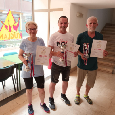 Pokrajinsko prvenstvo osoba sa invaliditetom u kuglanju 18.06.2026